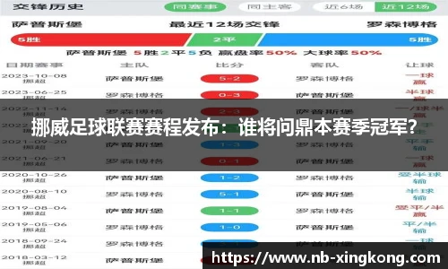 挪威足球联赛赛程发布：谁将问鼎本赛季冠军？