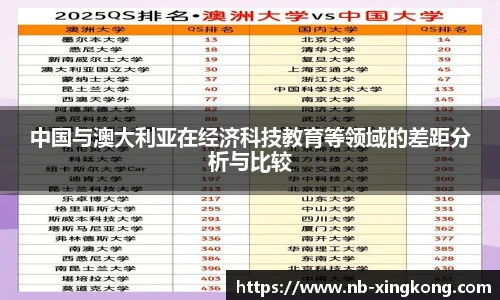 中国与澳大利亚在经济科技教育等领域的差距分析与比较